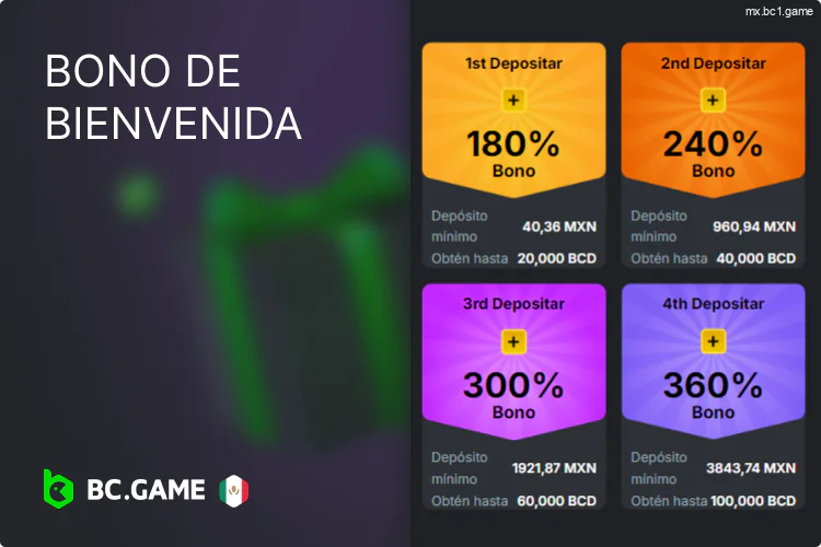 Bono de bienvenida en la app de BC.Game México